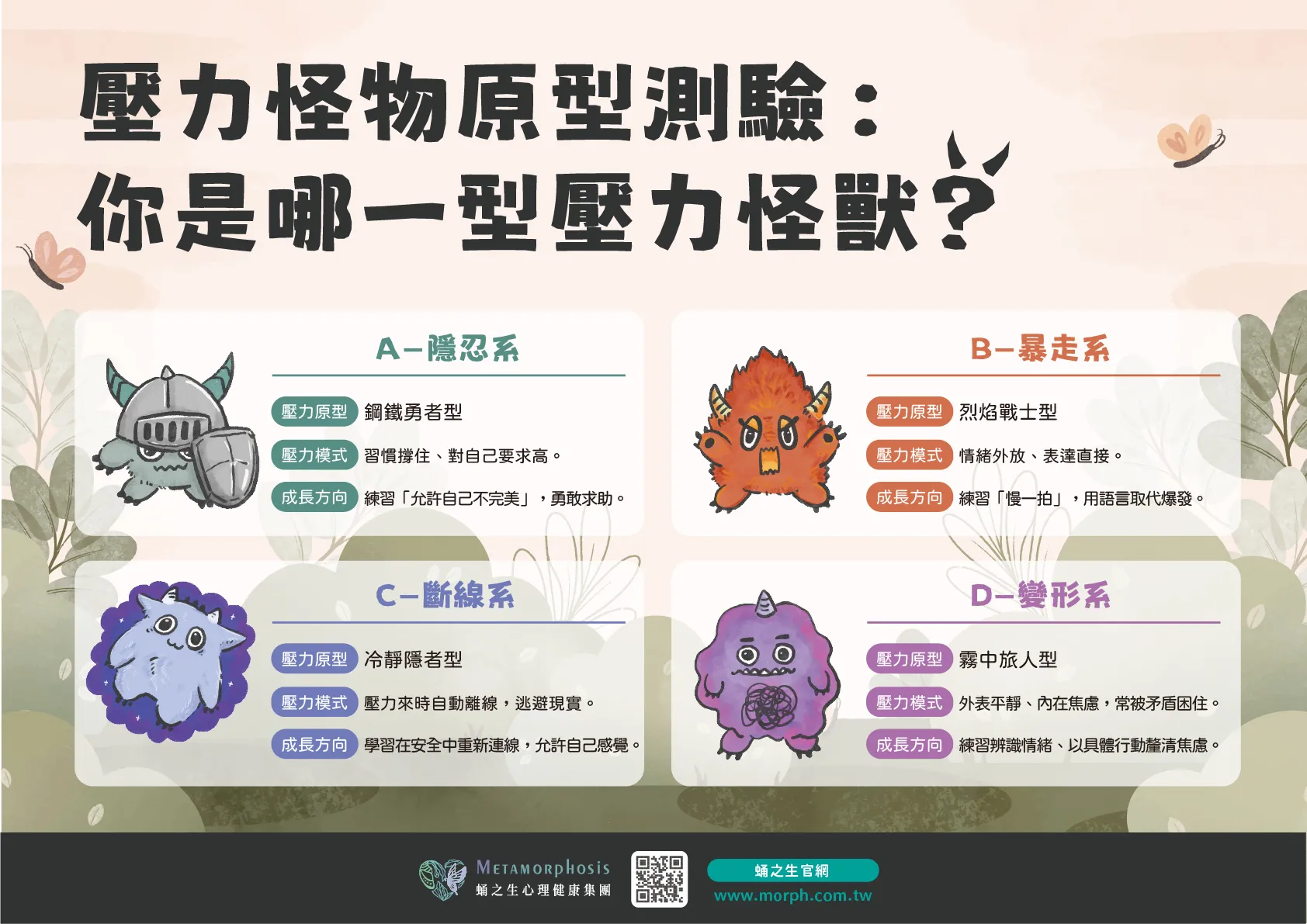 pressure-monster-test